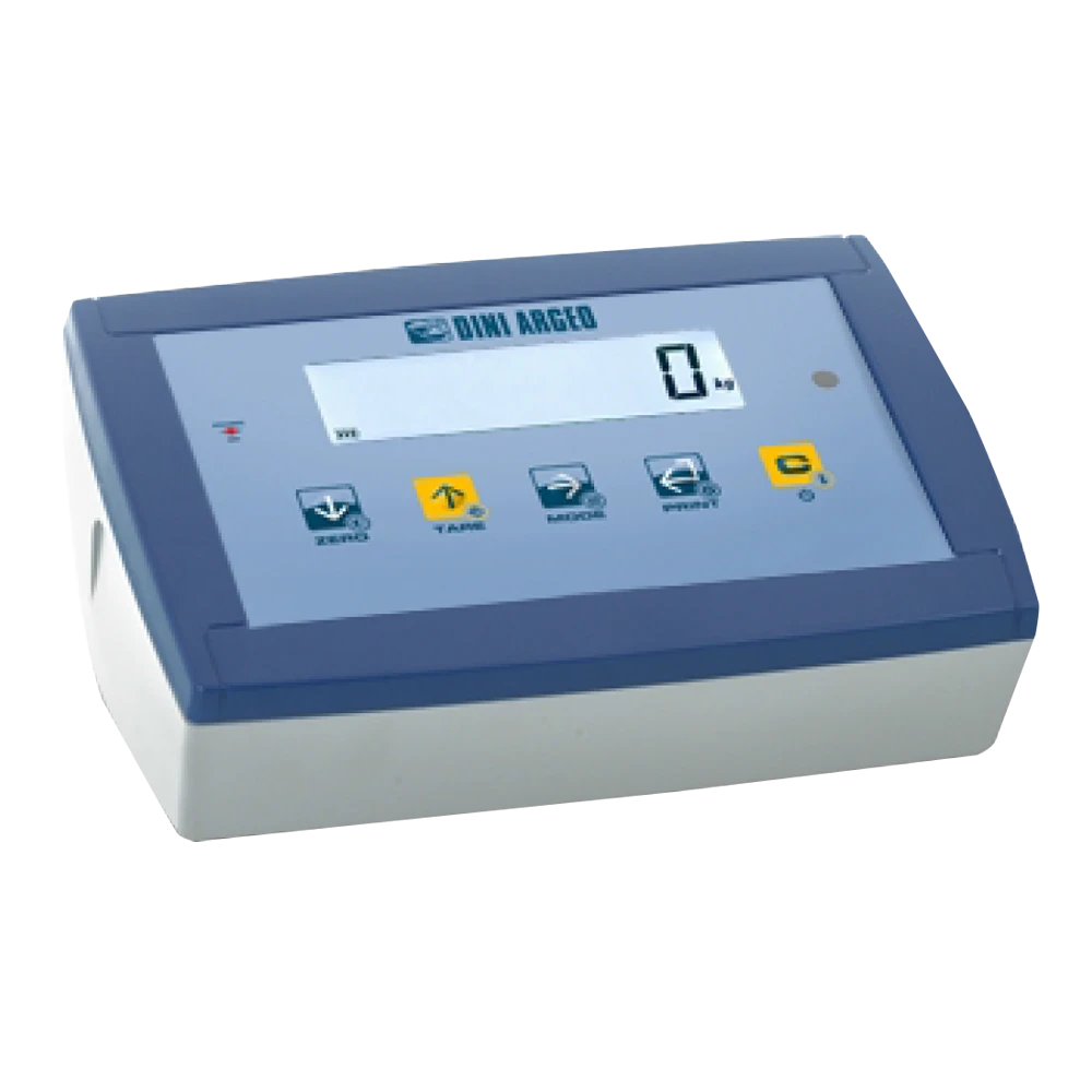 DFWXP Indicator